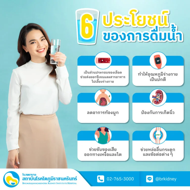 ประโยชน์ของการดื่มน้ำ 6 ข้อ