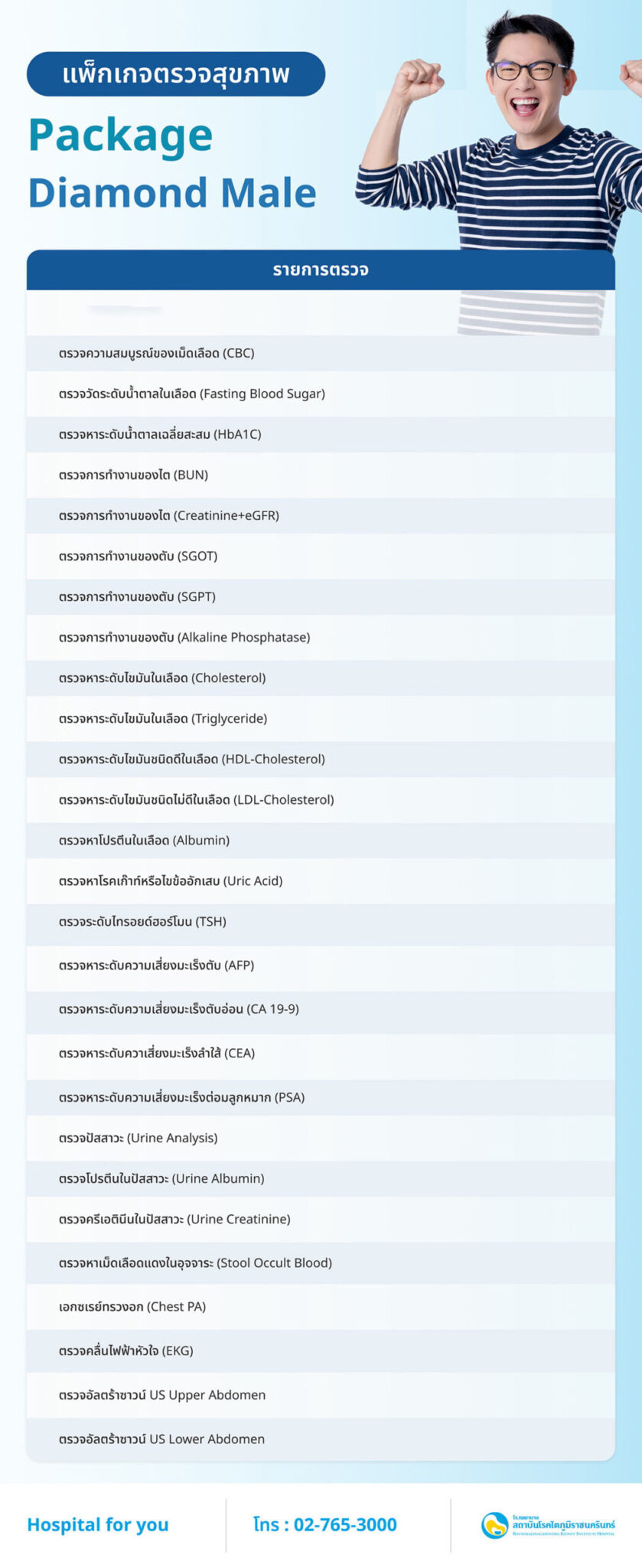 แพ็คเกจตรวจสุขภาพ Package Diamond Male - โรงพยาบาลสถาบันโรคไตภูมิราช ...