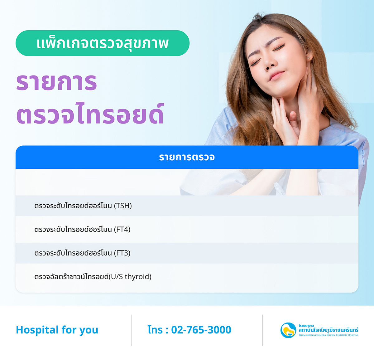 Thyroid-test-package