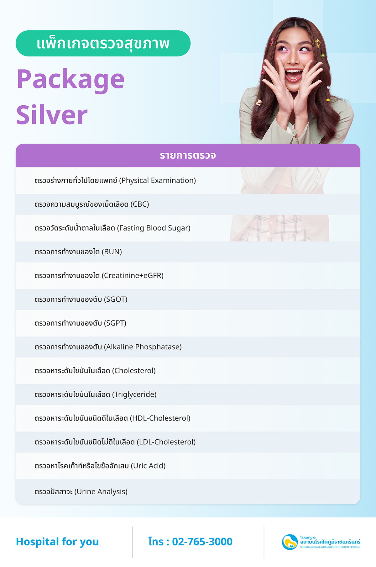 แพ็กเกจตรวจสุขภาพ Package Silver